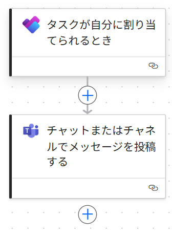 Flowchart for Plannerの新しいタスクの割り当てを自動通知する