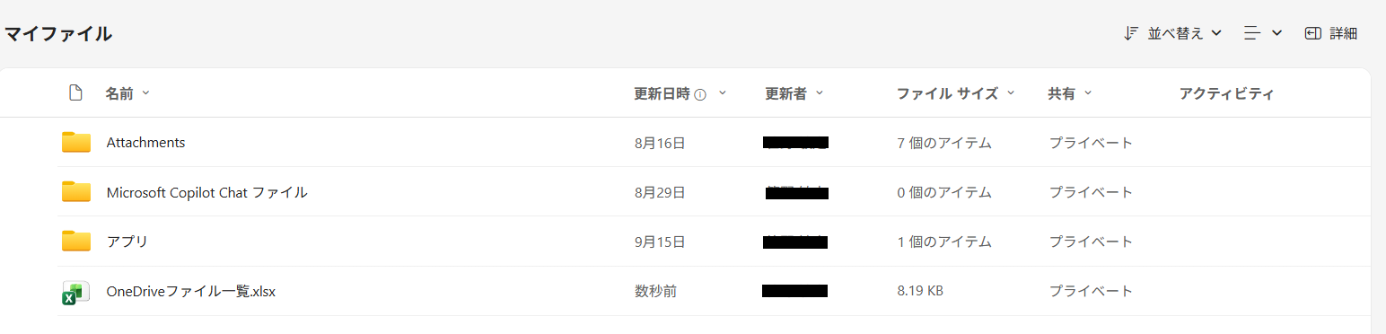 動作確認用のOneDrive