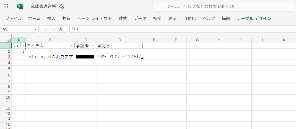 Excelに承認許可の値が入力される