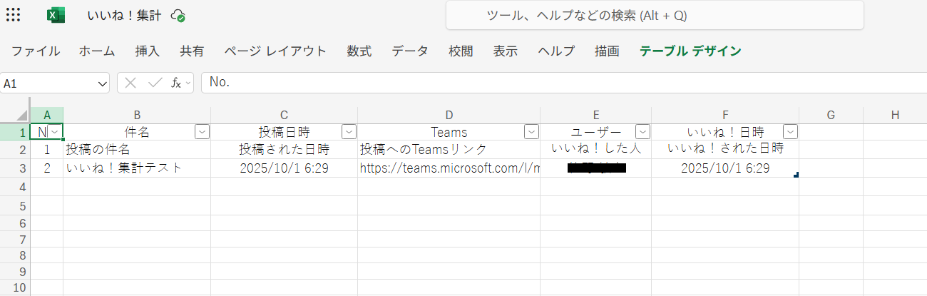 PAによって用意したテーブルに値が自動入力される